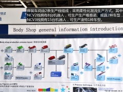 奔馳唯雅諾核心特點解析 外觀設計、官方圖集與電子軟硬件研發